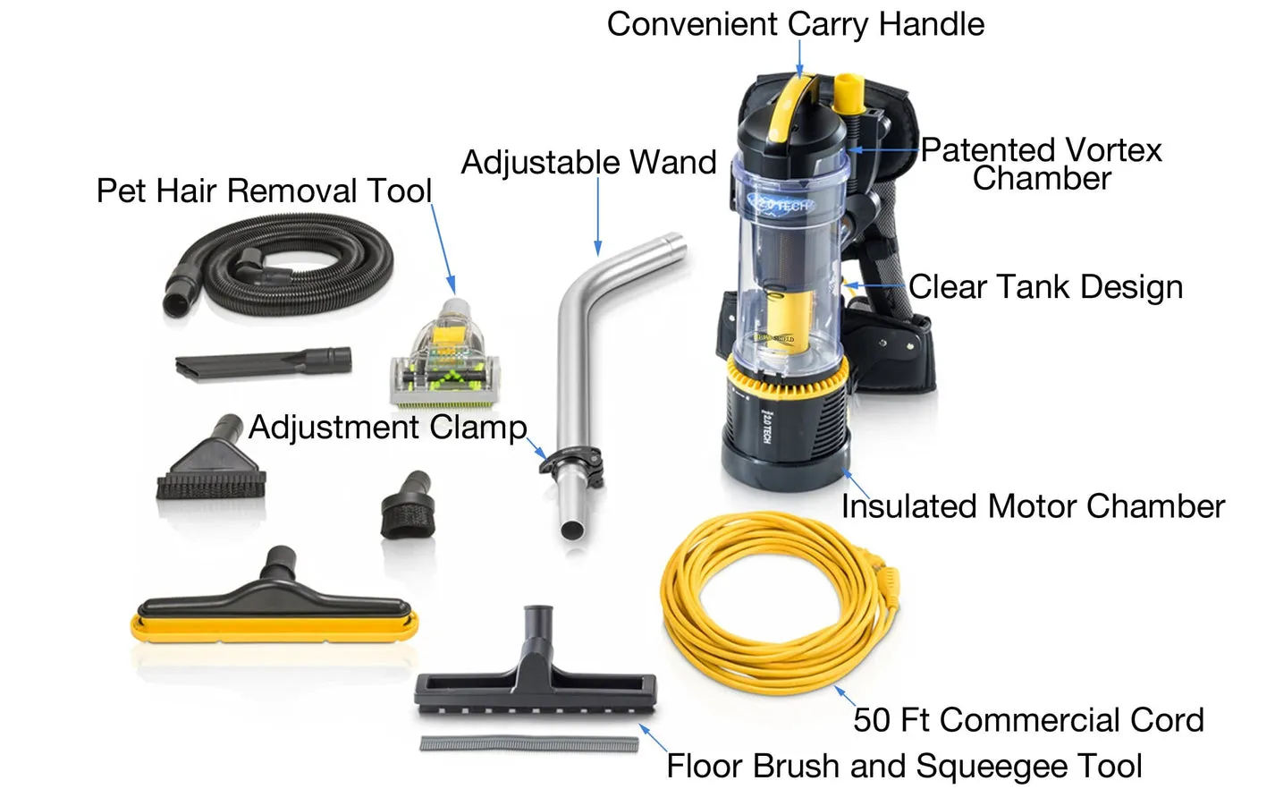 DEMO MODEL PROLUX 2.0 COMMERCIAL BAGLESS BACKPACK VACUUM W/ DELUXE 1 1/2 INCH TOOL KIT