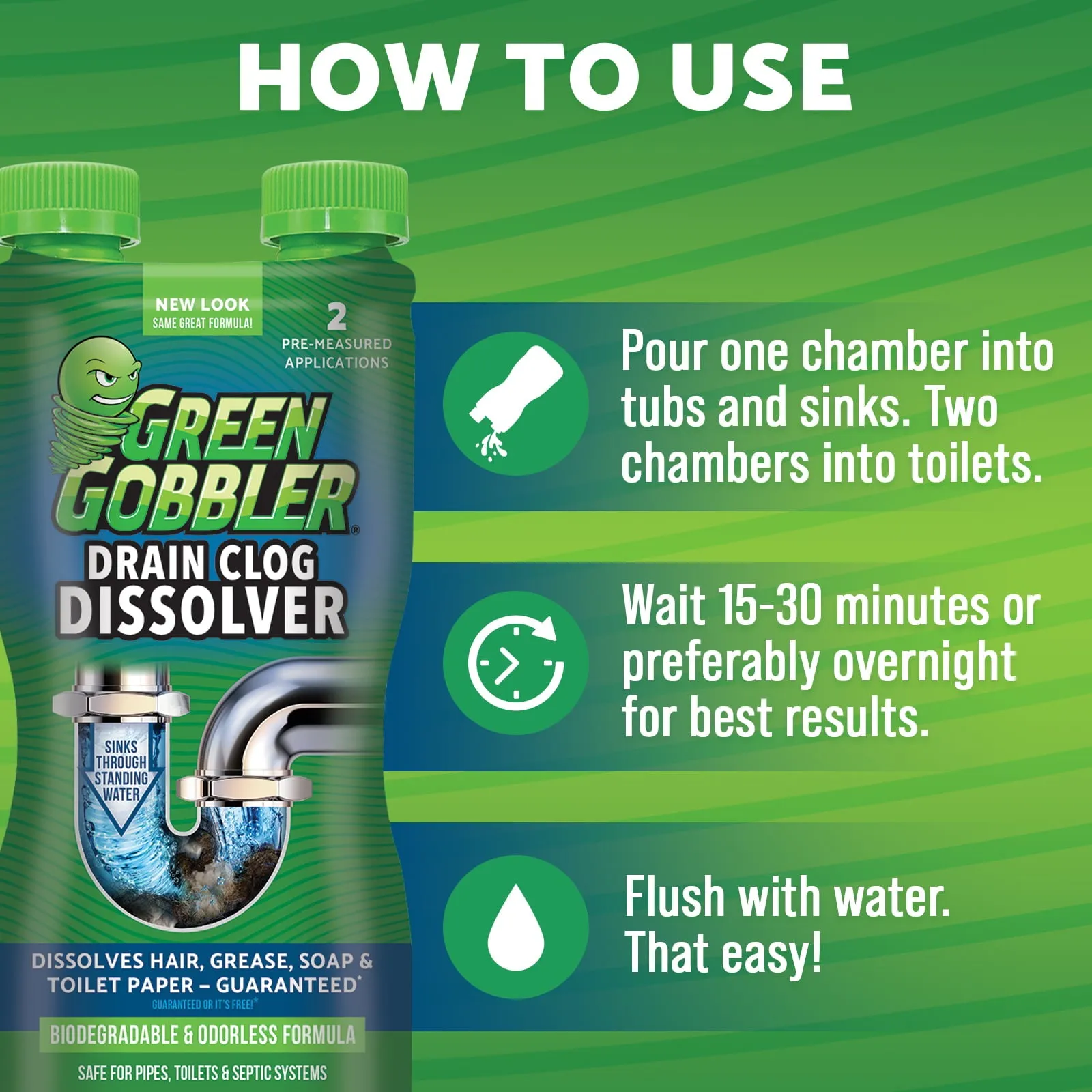 Green Gobbler DISSOLVE Liquid Hair & Grease Clog Remover / Drain Opener /Cleaner
