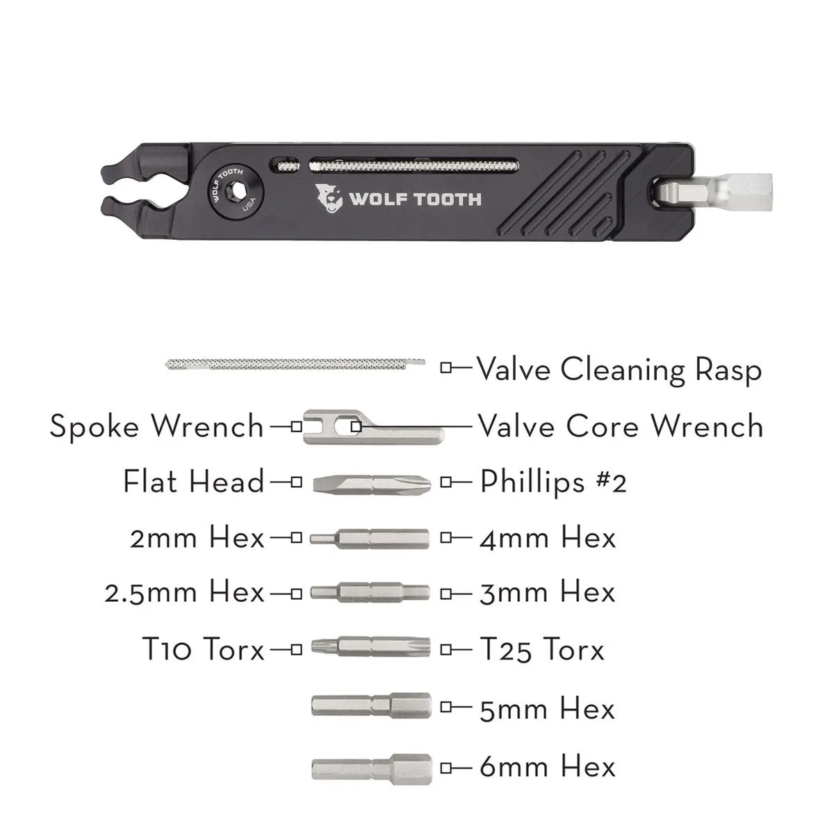 Wolf Tooth Components 8-Bit Pack Pliers